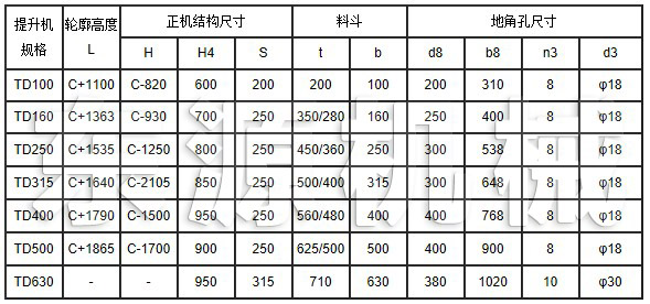 TD系列斗式提升機安裝技術參數表